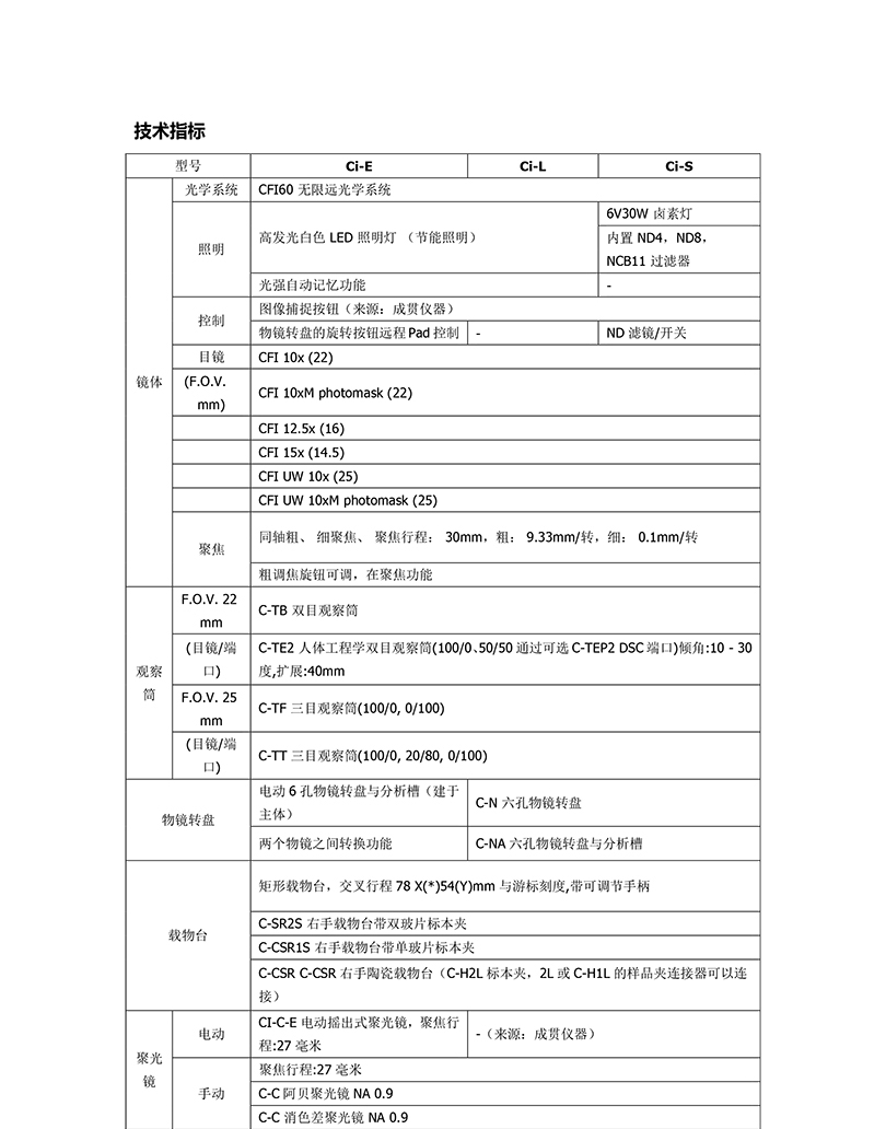 光学性能卓越的紧凑型科研显微镜-6.jpg