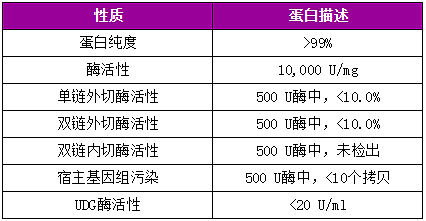 Snipaste_2019-08-28_15-27-55.png