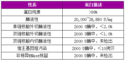Snipaste_2019-08-28_15-35-21.png