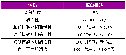Snipaste_2019-08-28_16-47-01.png