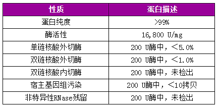 Snipaste_2019-08-28_16-53-56.png