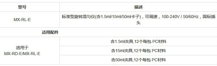 Snipaste_2019-12-02_09-36-48.jpg