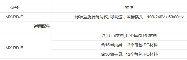 Snipaste_2019-12-02_09-53-55.jpg