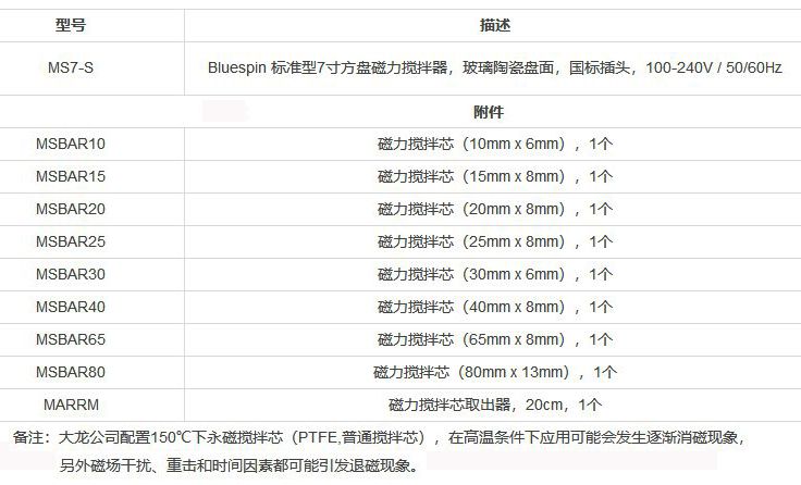Snipaste_2019-12-06_09-23-23.jpg