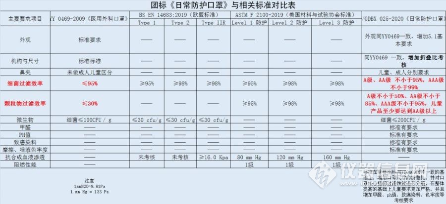 日常防护口罩.jpg