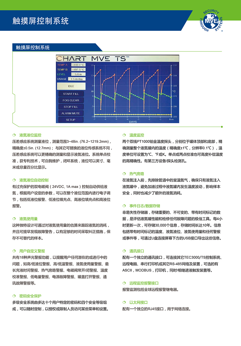 2018版中文MVE彩页_页面_03.jpg