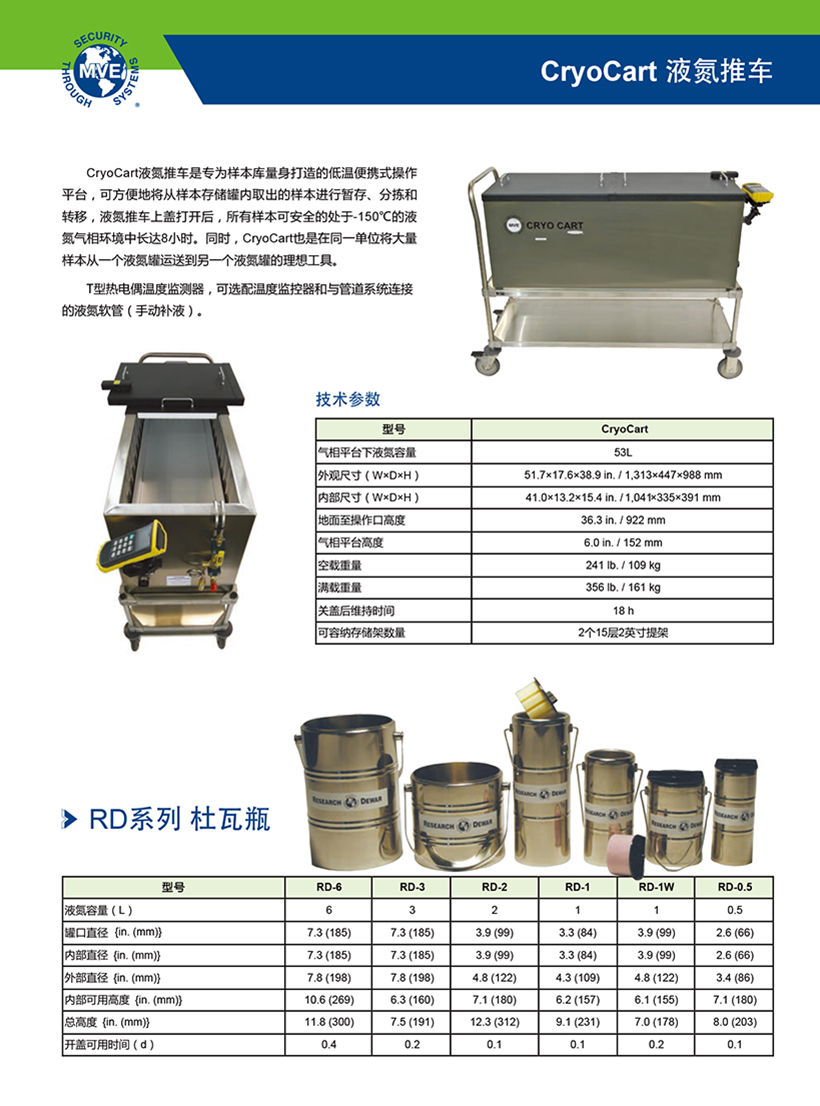 2018版中文MVE彩页_页面_08.jpg