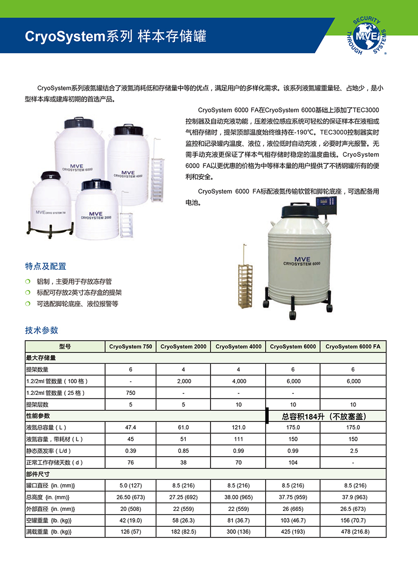 2018版中文MVE彩页_页面_09.jpg