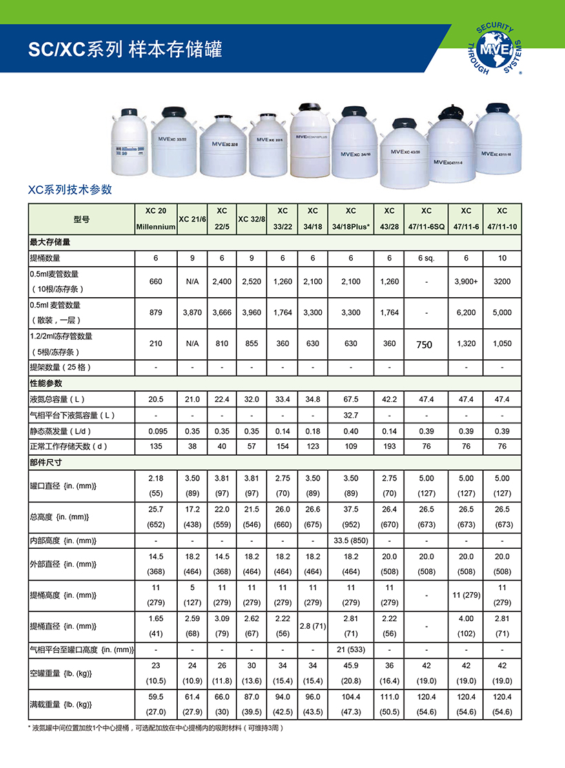 2018版中文MVE彩页_页面_11.jpg