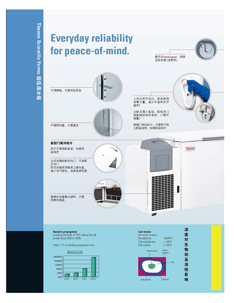 Forma 超低温冰箱-印刷用高清080828_页面_04.jpg