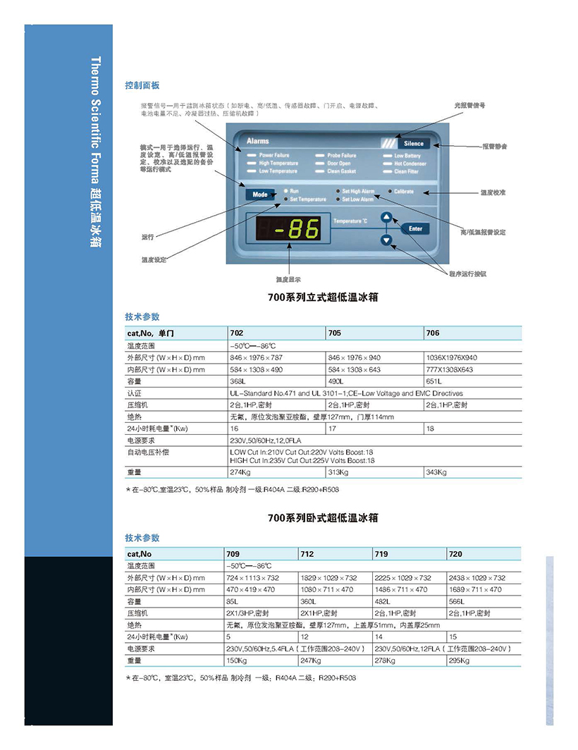 Forma 超低温冰箱-印刷用高清080828_页面_14.jpg