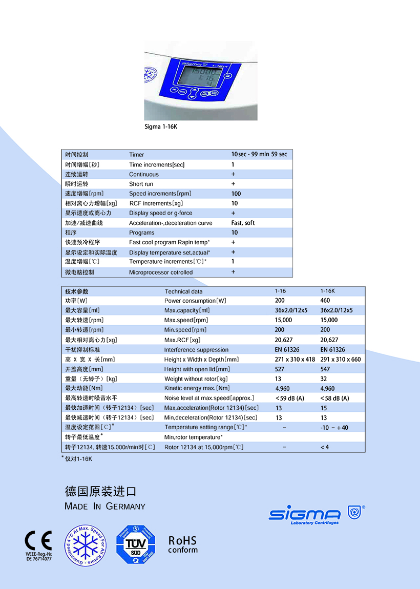 Sigma 1-16_页面_4.jpg
