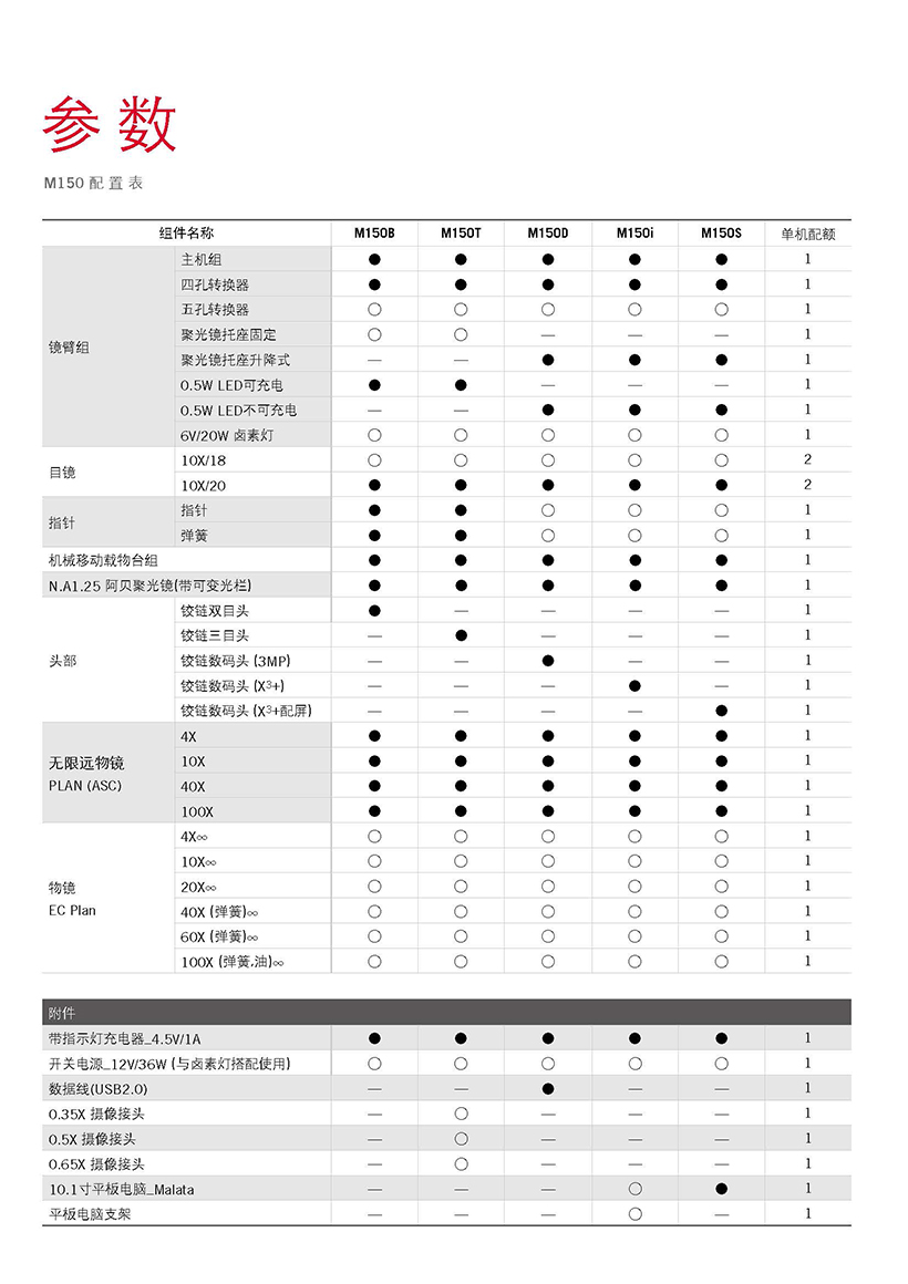 M150系列_页面_08.jpg