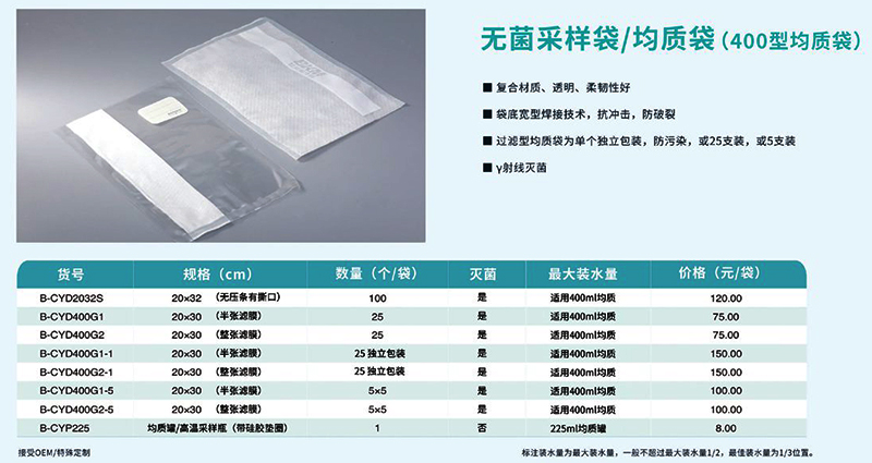 比克曼生物手册_页面_08.jpg